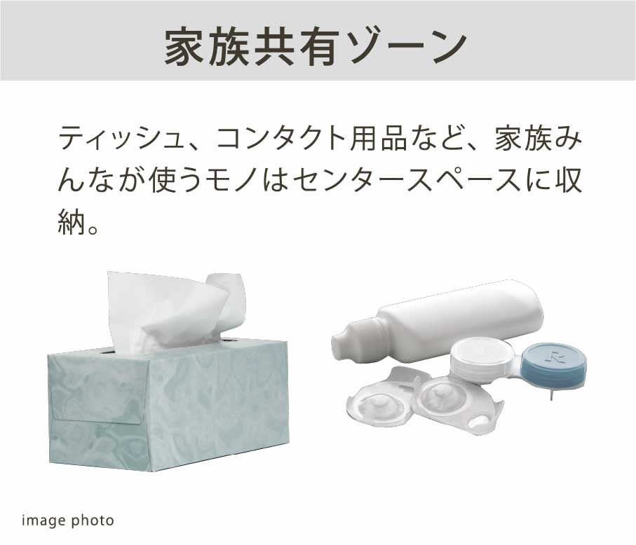 家族共有ゾーン