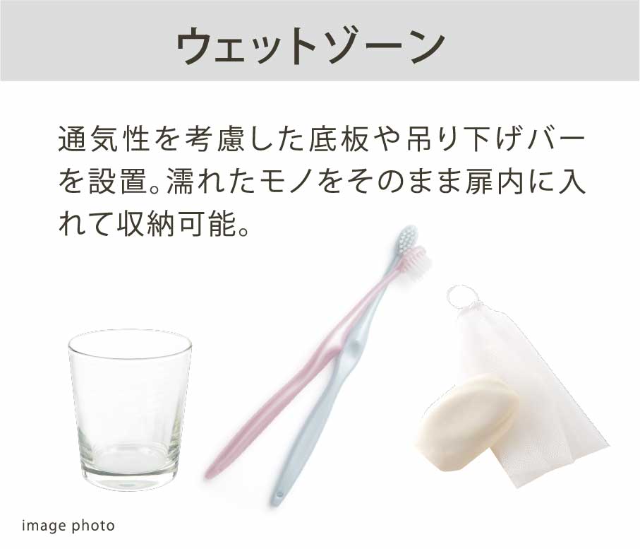 ウェットゾーン 