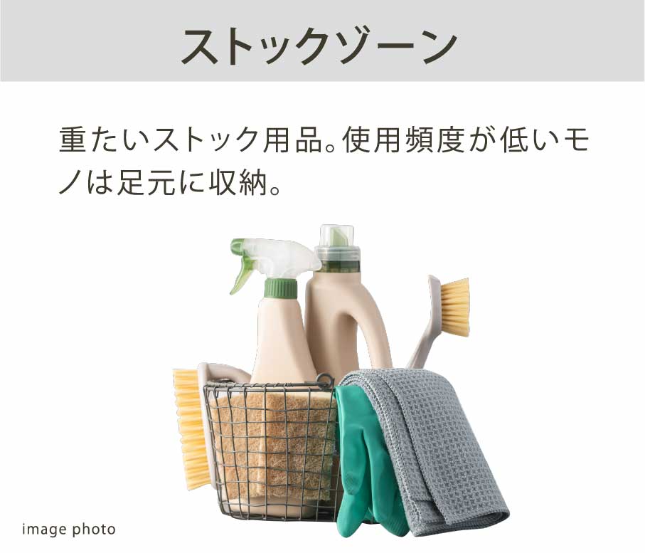 ストックゾーン