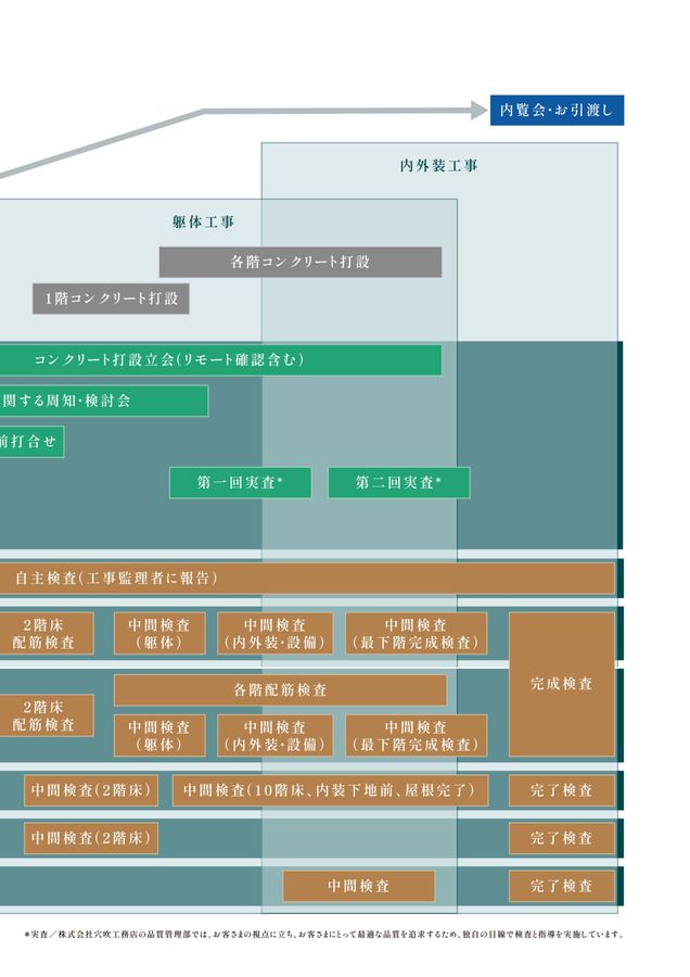 サーパスブランドブック