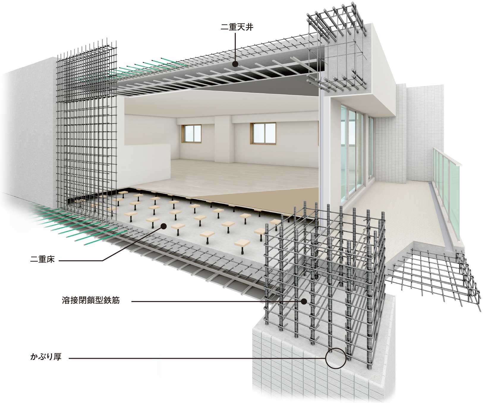 建物構造_概念図