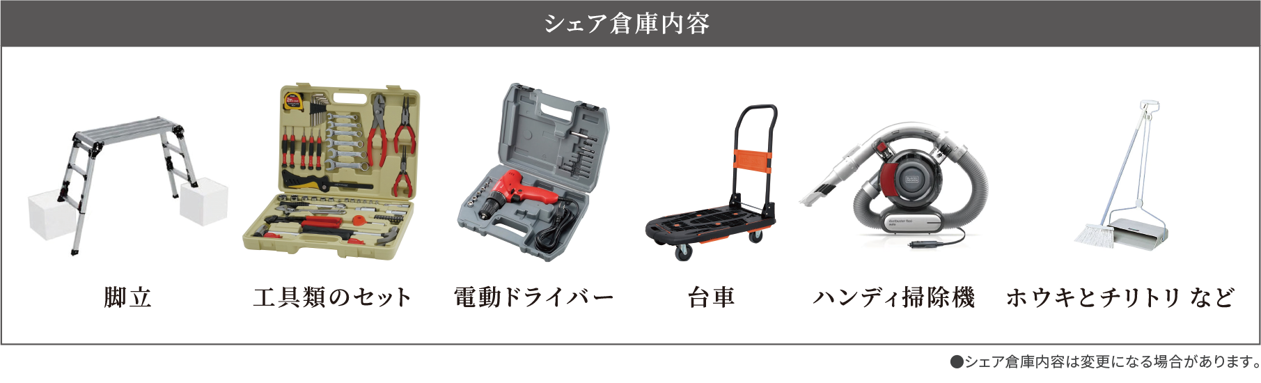 シェア倉庫内容