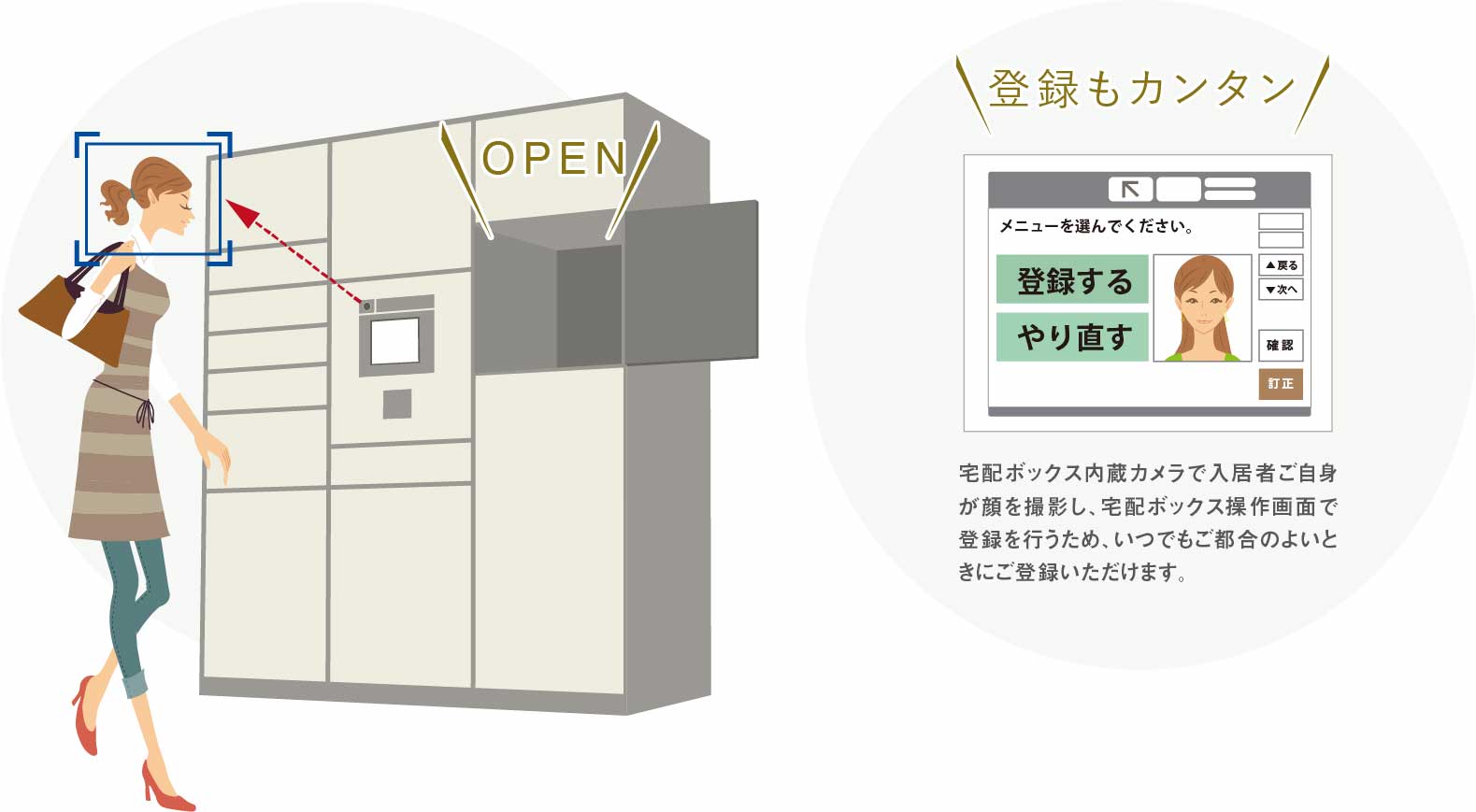 宅配ボックスも顔認証で解除できるからより安心に。
