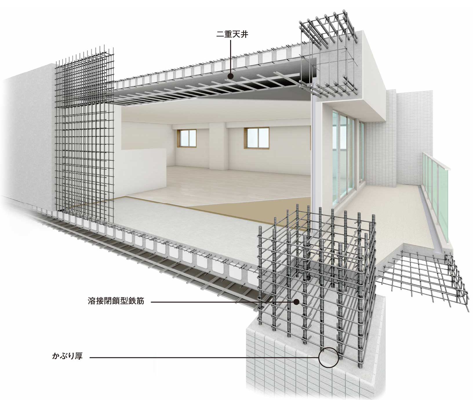 建物構造_概念図