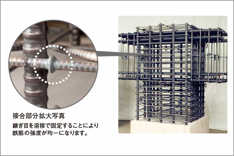 溶接閉鎖型鉄筋（参考写真）