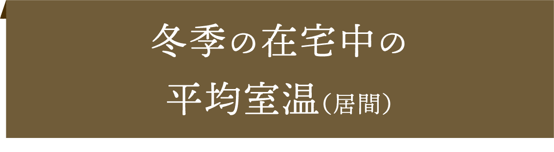 冬季の在宅中の平均室温(居間)