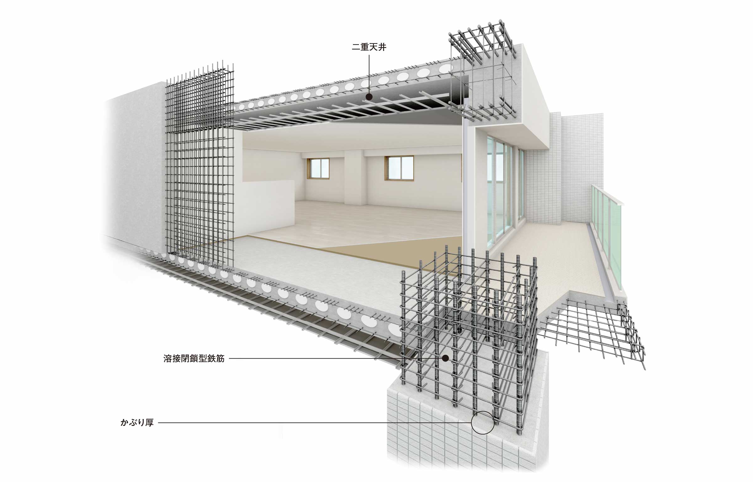 建物構造_概念図