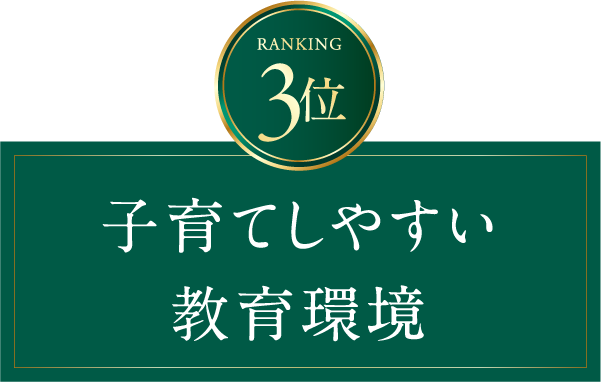 RANKING 3位　子育てしやすい教育環境