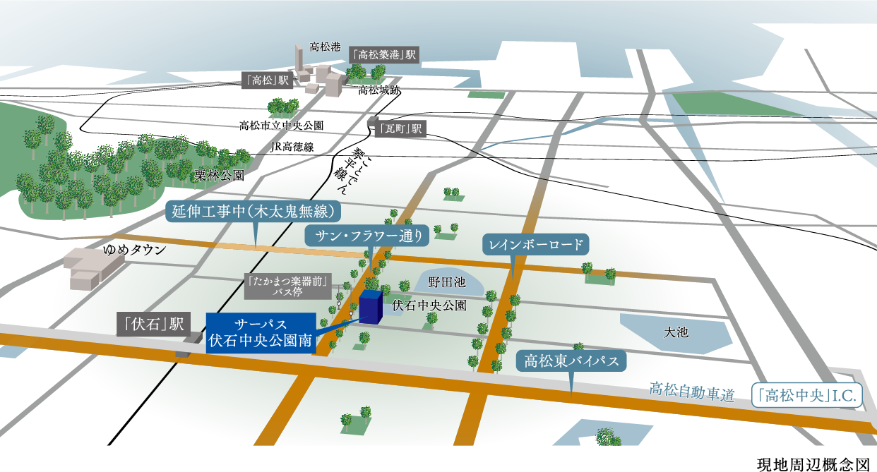 現地周辺概念図