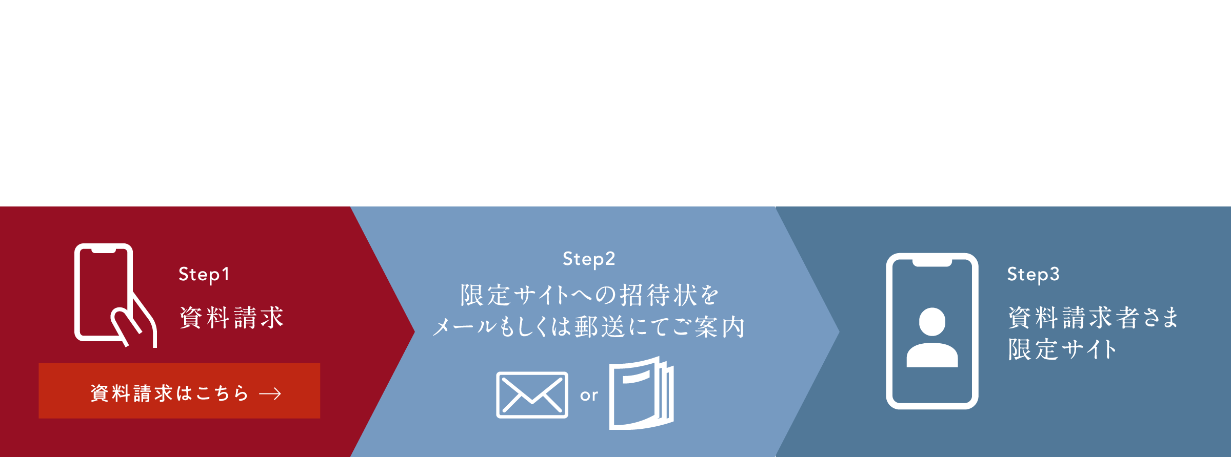 まずは資料をご請求ください