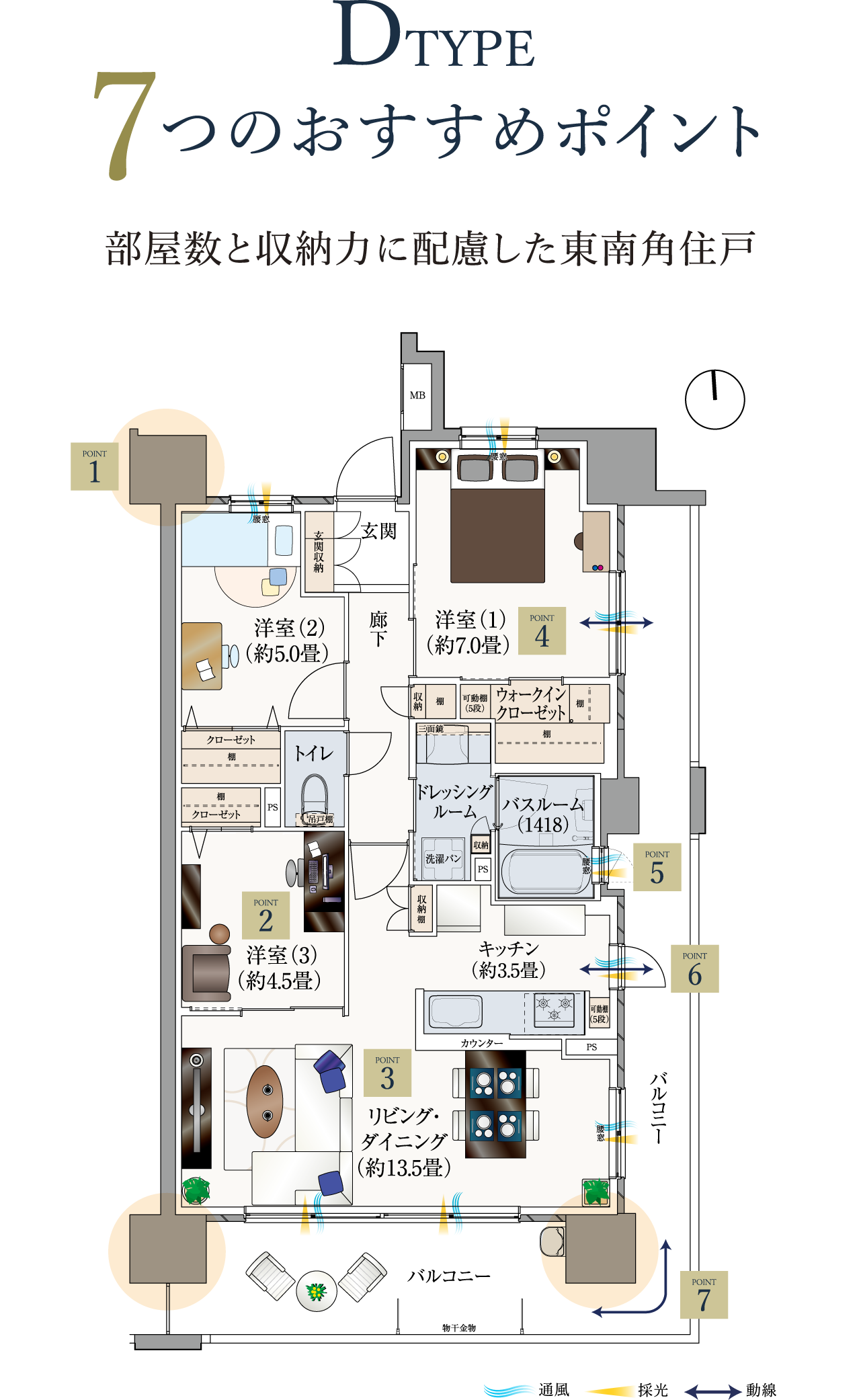 ATYPE 6つのおすすめポイント  部屋数と収納力に配慮した東南角住戸
