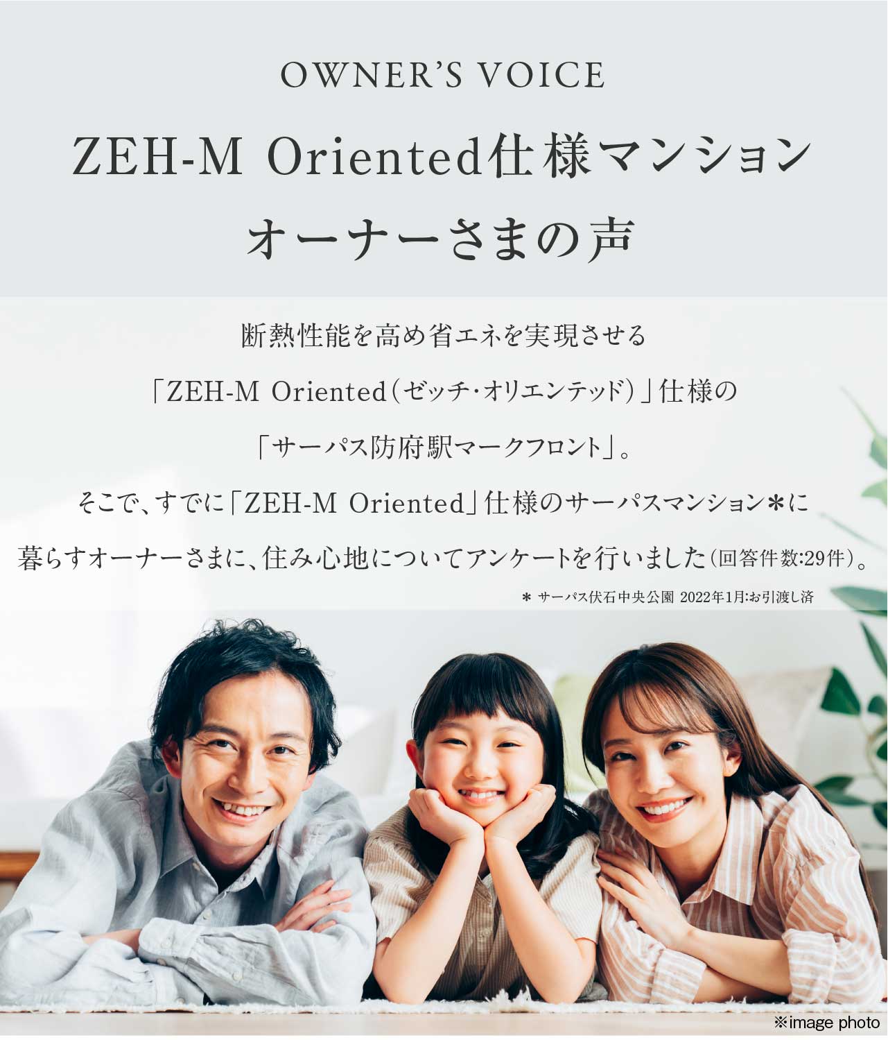 断熱性能を高め省エネを実現させる「ZEH-M Oriented（ゼッチ・オリエンテッド）」仕様の「サーパス防府駅マークフロント」。
そこで、すでに「ZEH-M Oriented」仕様のサーパスマンション＊に暮らすオーナーさまに、住み心地についてアンケートを行いました（回答件数：29件）。