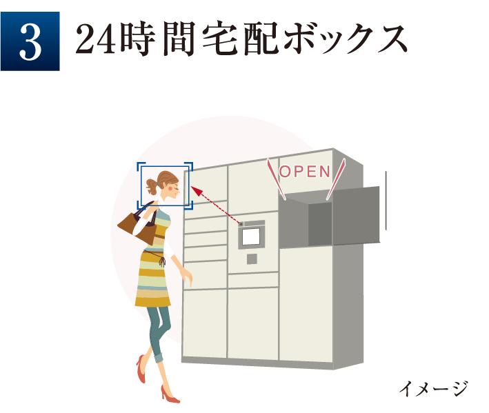 24時間宅配ボックス