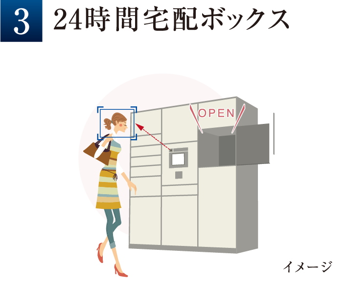 24時間宅配ボックス