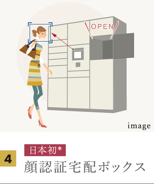 顔認証宅配ボックス