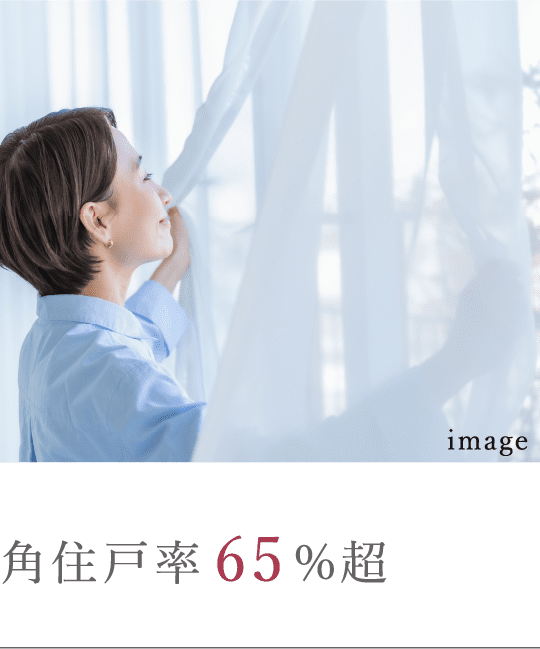 角住戸率65%超