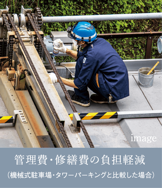 管理費・修繕費の負担軽減