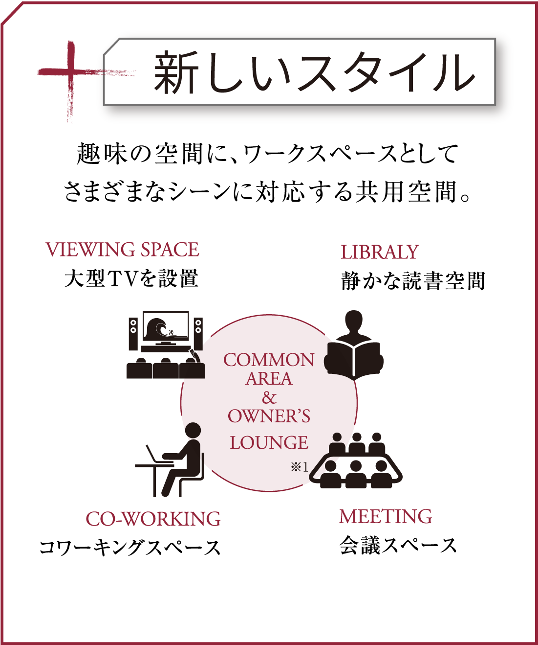 趣味の空間に、ワークスペースとしてさまざまなシーンに対応する共用空間。