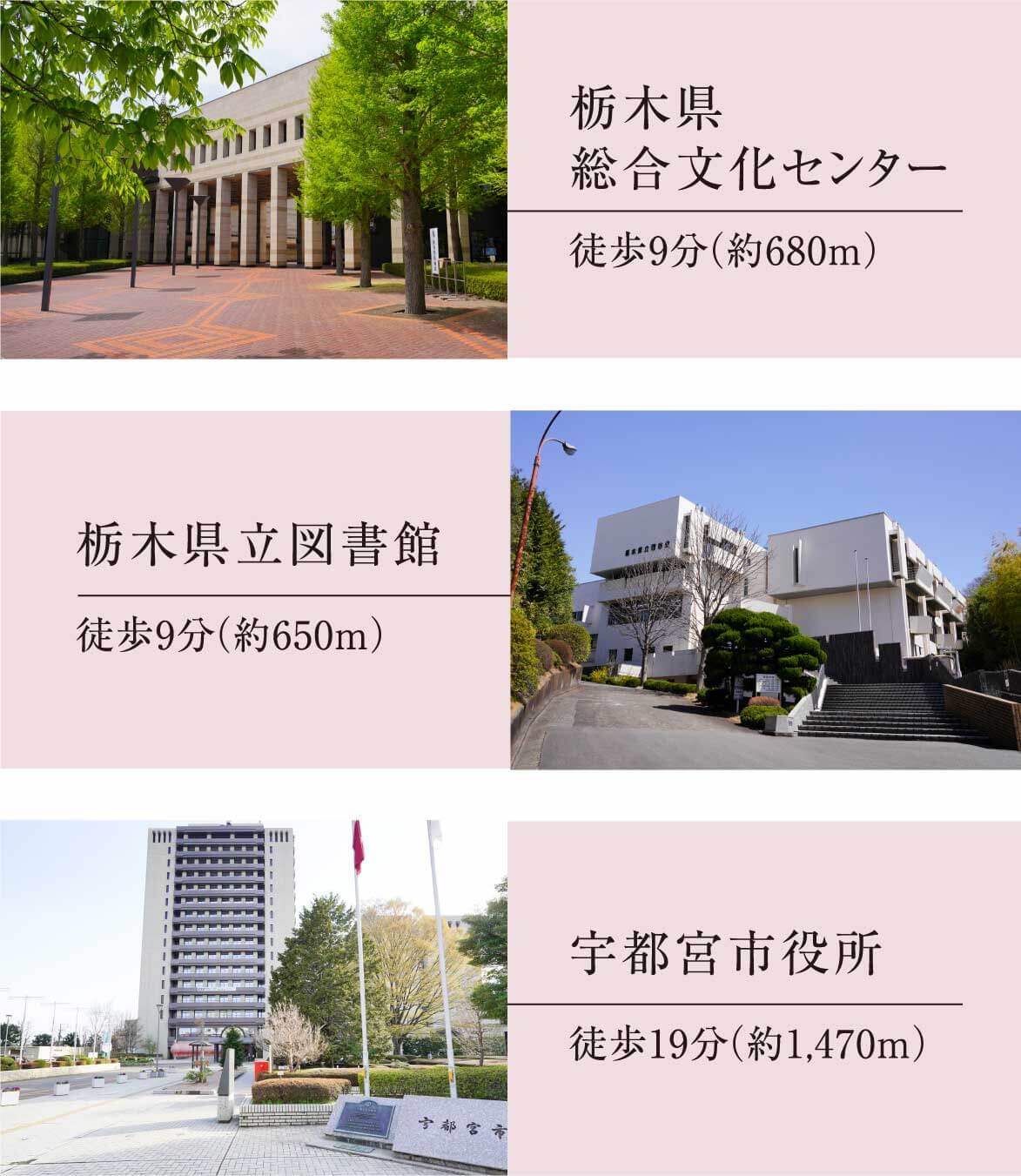 栃木県総合文化センター、栃木県立図書館、宇都宮市役所