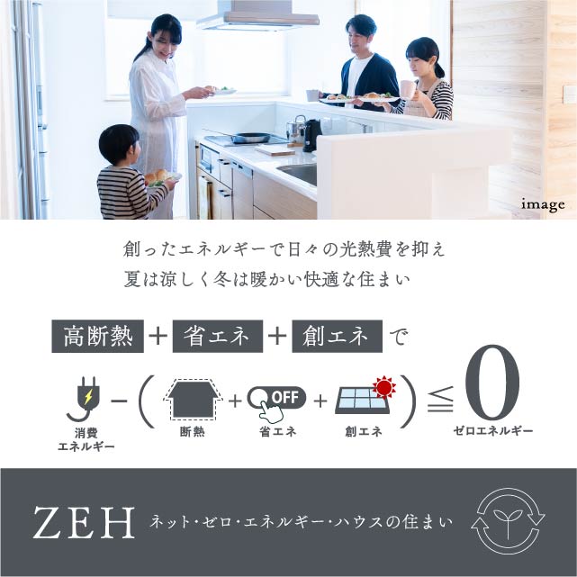 ZEHネット・ゼロ・エネルギー・ハウスの住まい