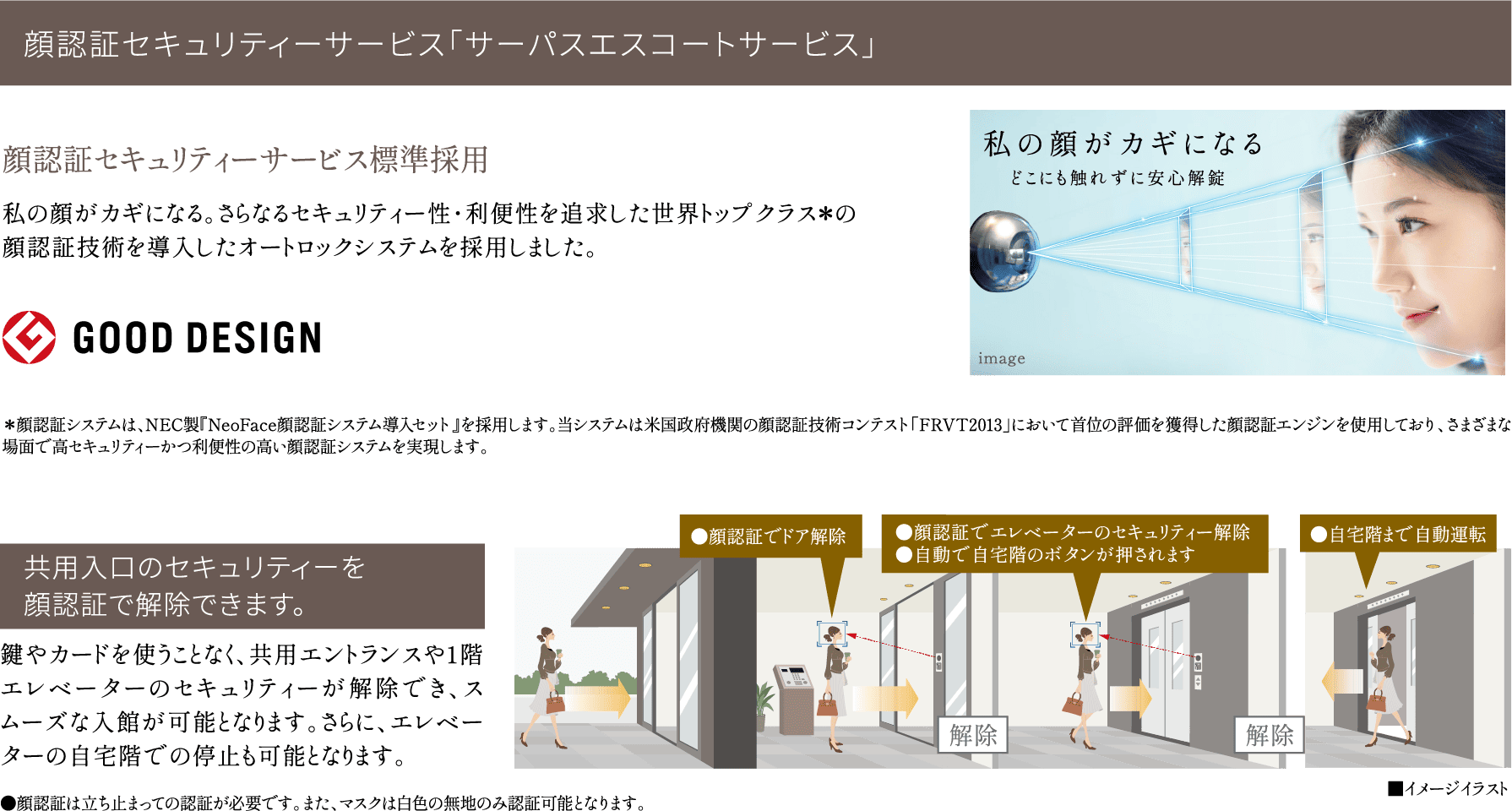 顔認証セキュリティーサービス「サーパスエスコートサービス」