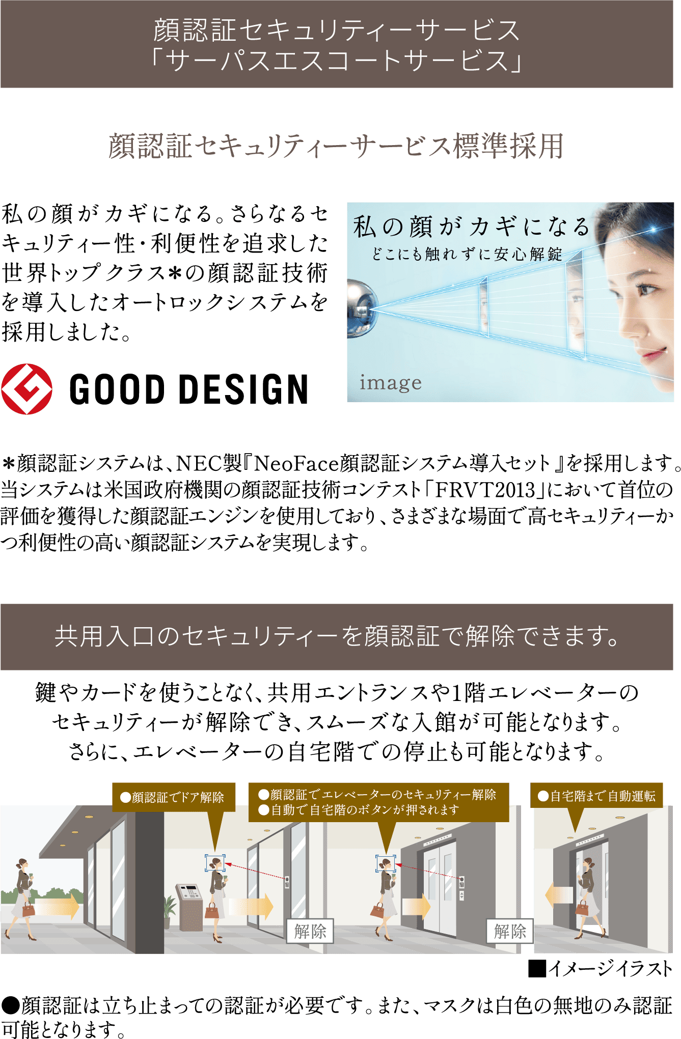 顔認証セキュリティーサービス「サーパスエスコートサービス」