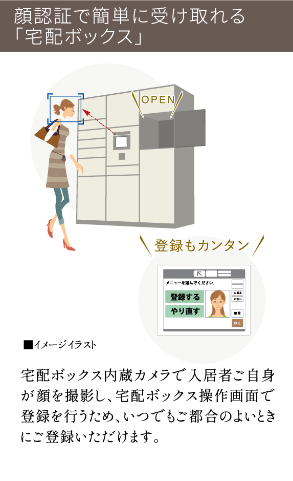 顔認証で簡単に受け取れる「宅配ボックス」