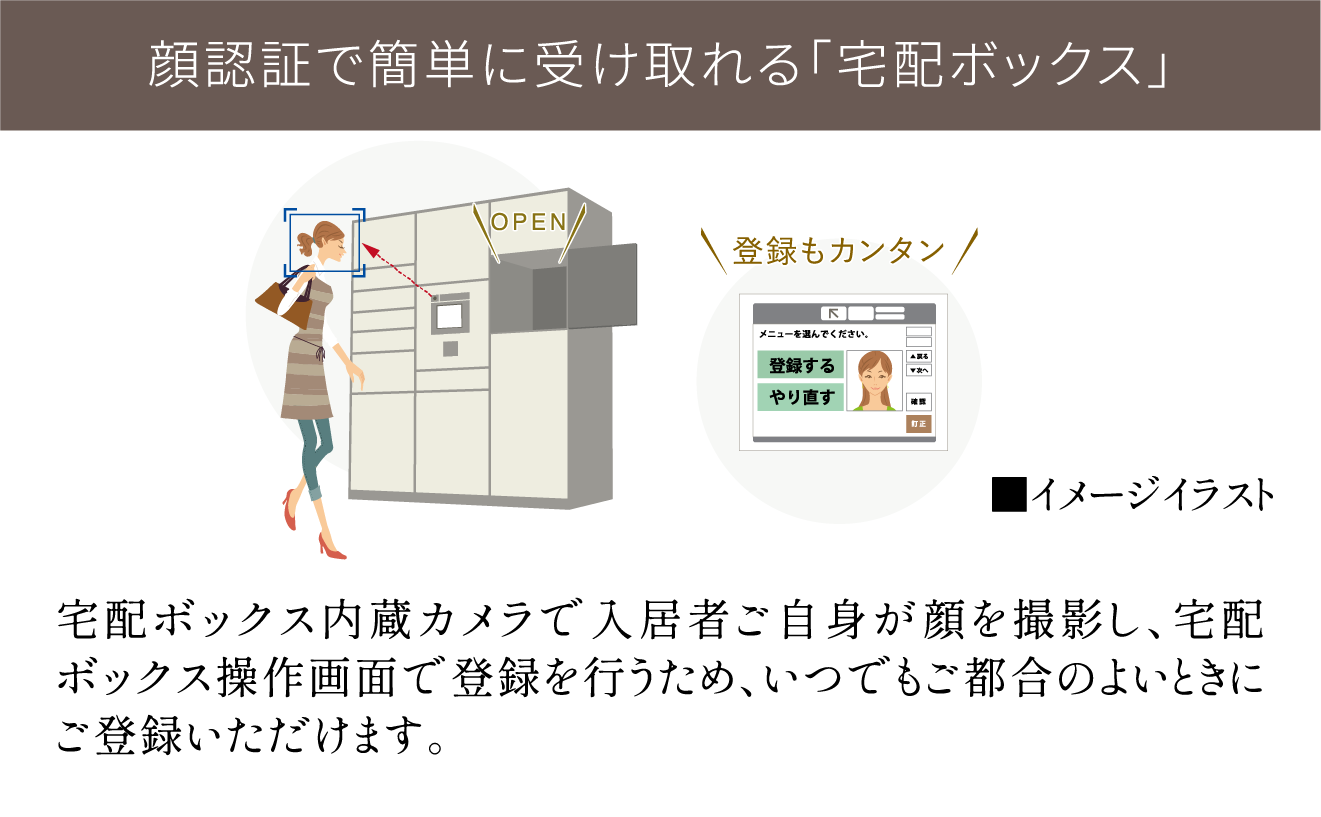 顔認証で簡単に受け取れる「宅配ボックス」