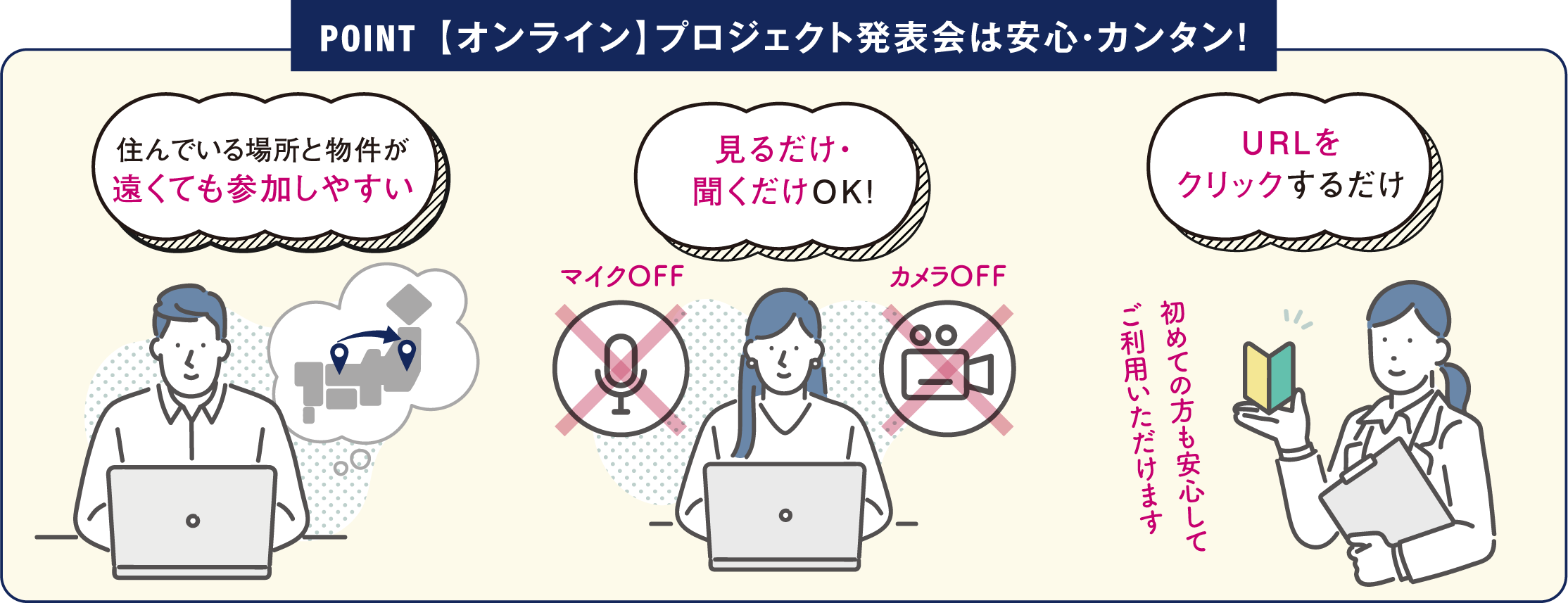 【オンライン】プロジェクト発表会は安心・カンタン！