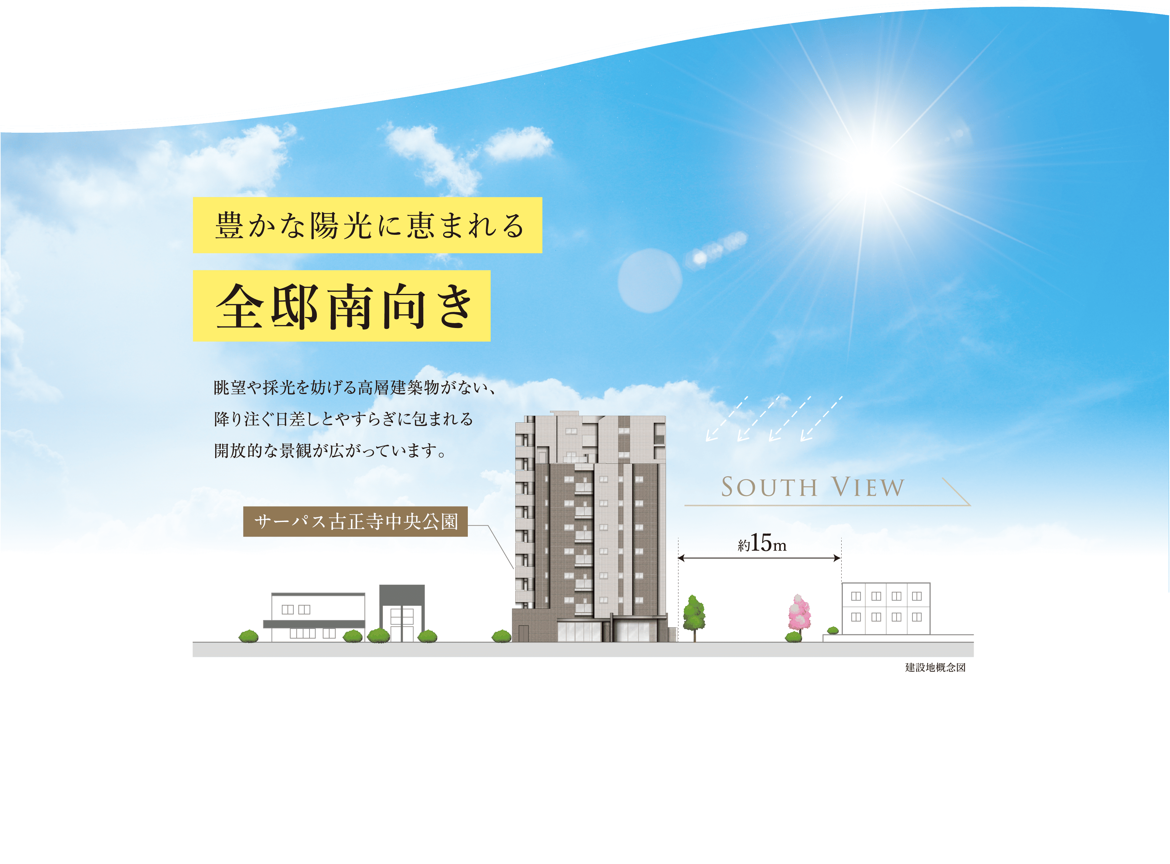 豊かな陽光に恵まれる全邸南向き