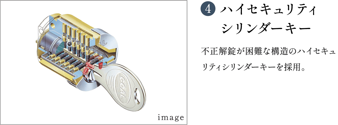 ハイセキュリティシリンダーキー