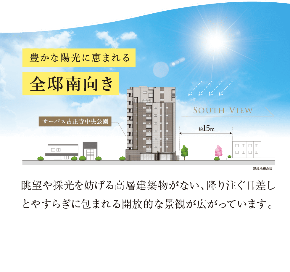 豊かな陽光に恵まれる全邸南向き