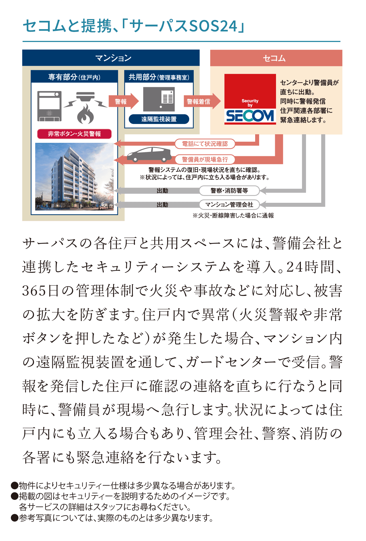 セコムと提携、「サーパスSOS24」