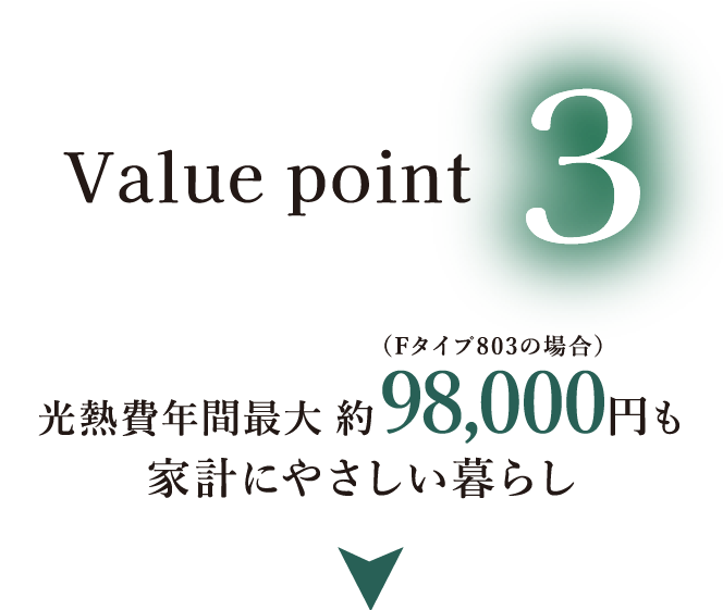 光熱費年間最大約98,000円も家計にやさしい暮らし
