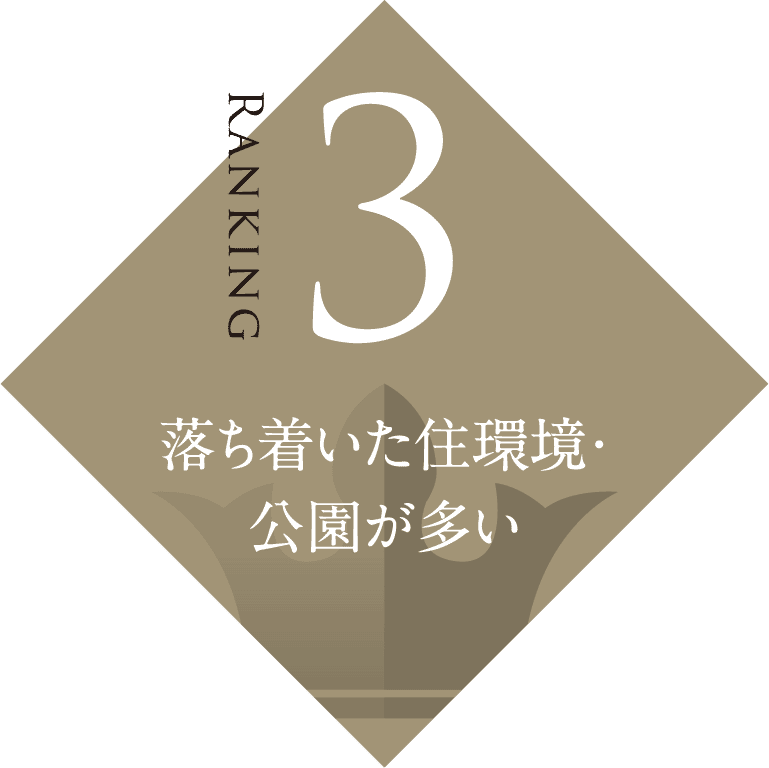 落ち着いた住環境・公園が多い