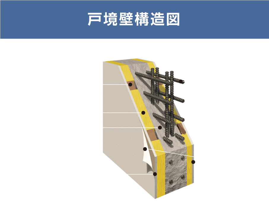 戸境壁構造図