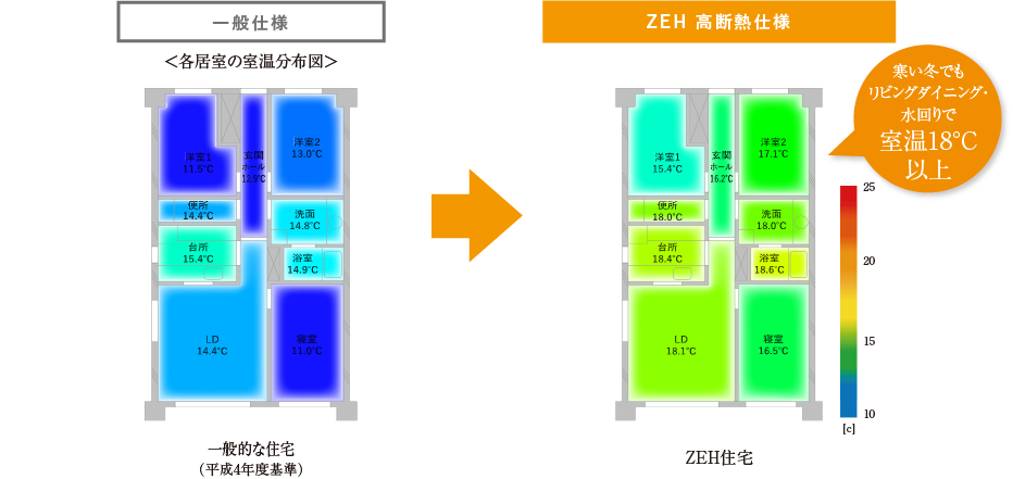 寒い冬でもリビング・ダイニングを室温18°C以上