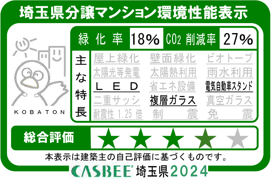 CASBEE