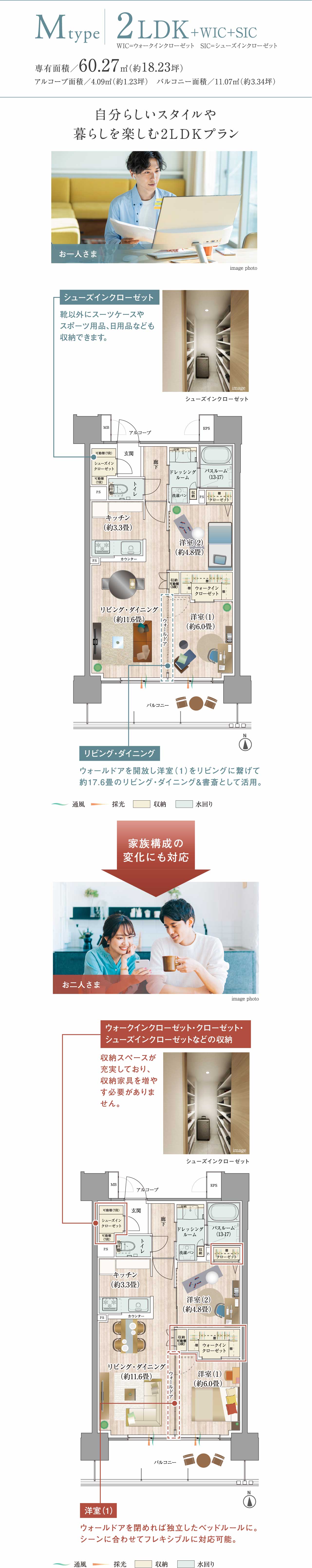 Mtype 自分らしいスタイルや暮らしを楽しむ2LDKプラン