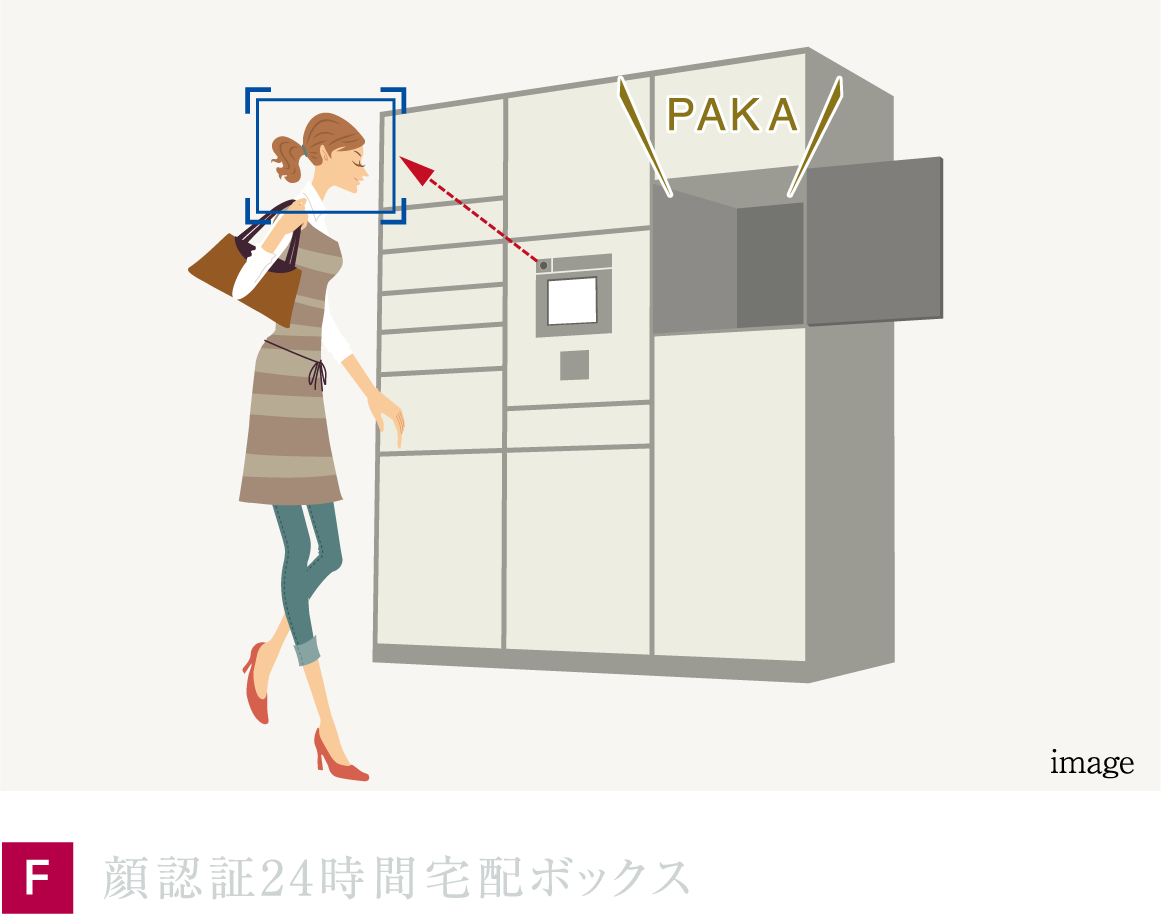 顔認証24時間宅配ボックス