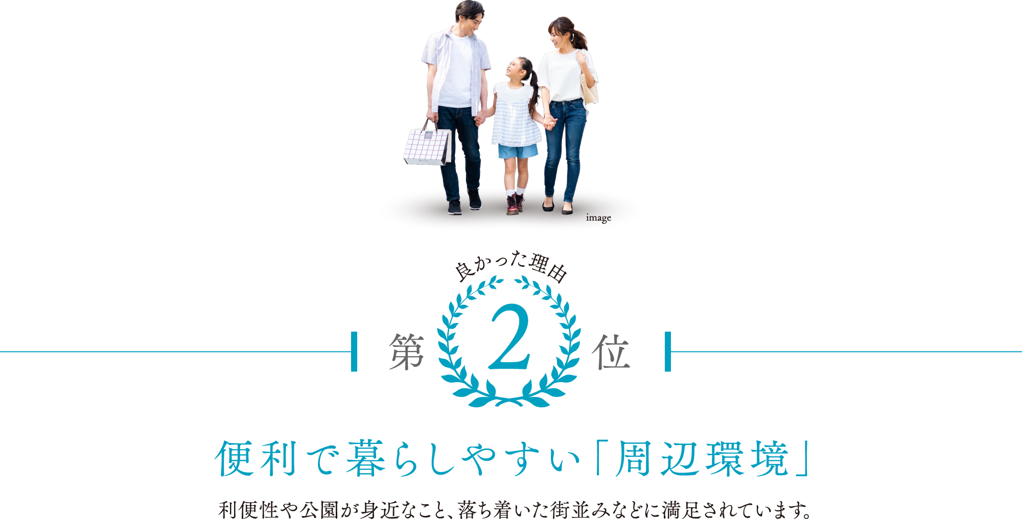 便利で暮らしやすい「周辺環境」