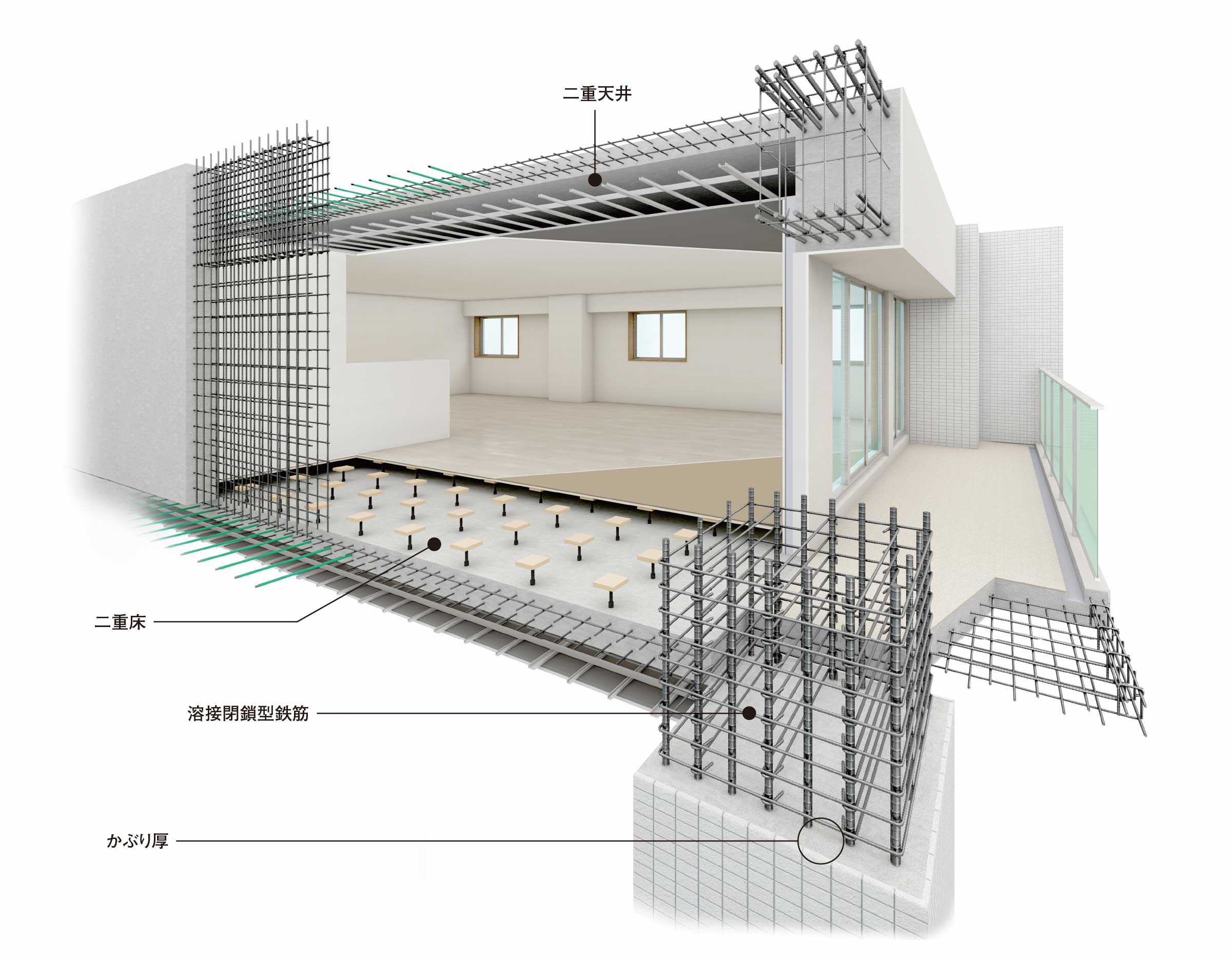 建物構造_概念図