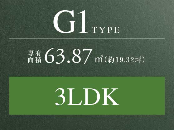 g1type