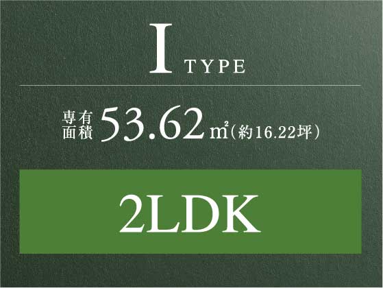 Itype