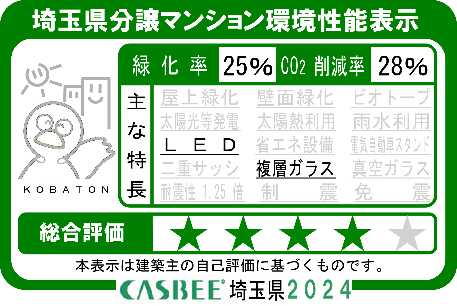 CASBEE