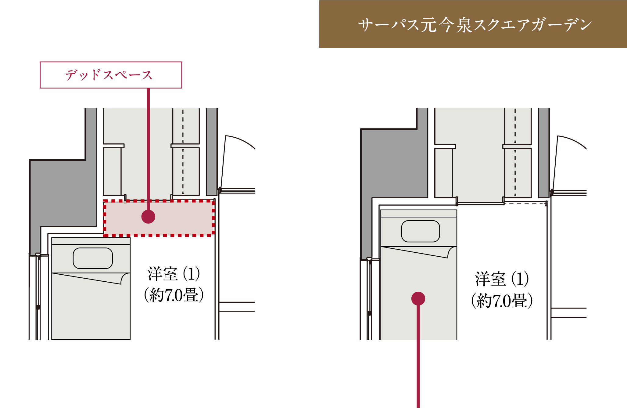 アウトフレーム工法ではない場合のイメージ サーパス元今泉スクエアガーデン
