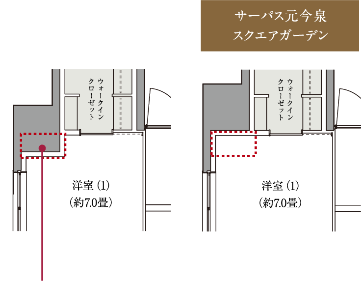 アウトフレーム工法ではない場合のイメージ サーパス元今泉スクエアガーデン