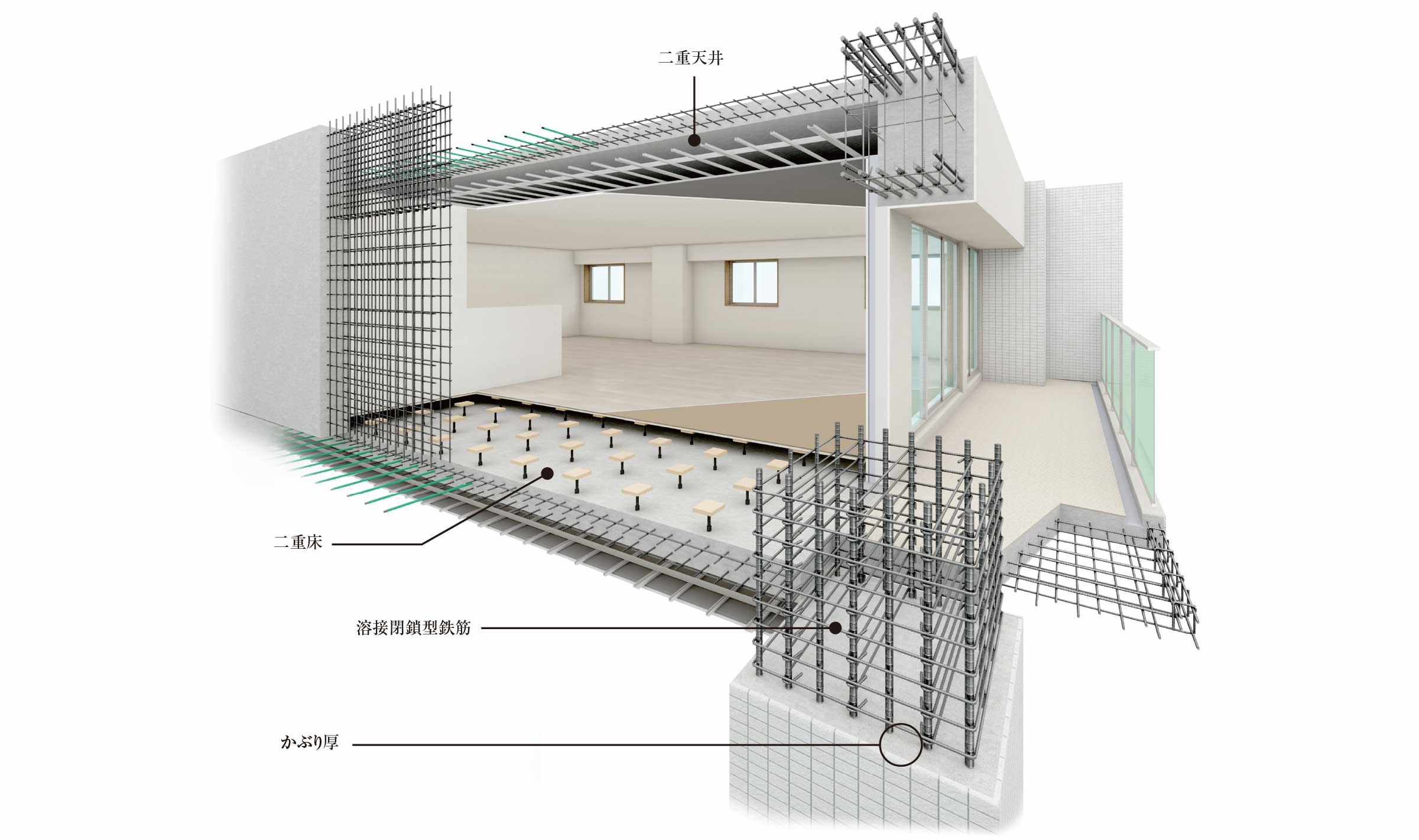 建物構造_概念図