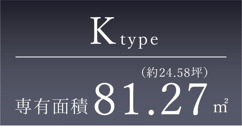 Ktype