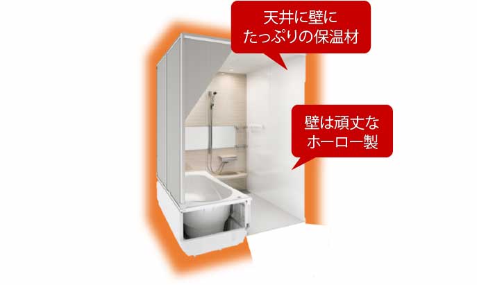 高断熱保温バスルーム